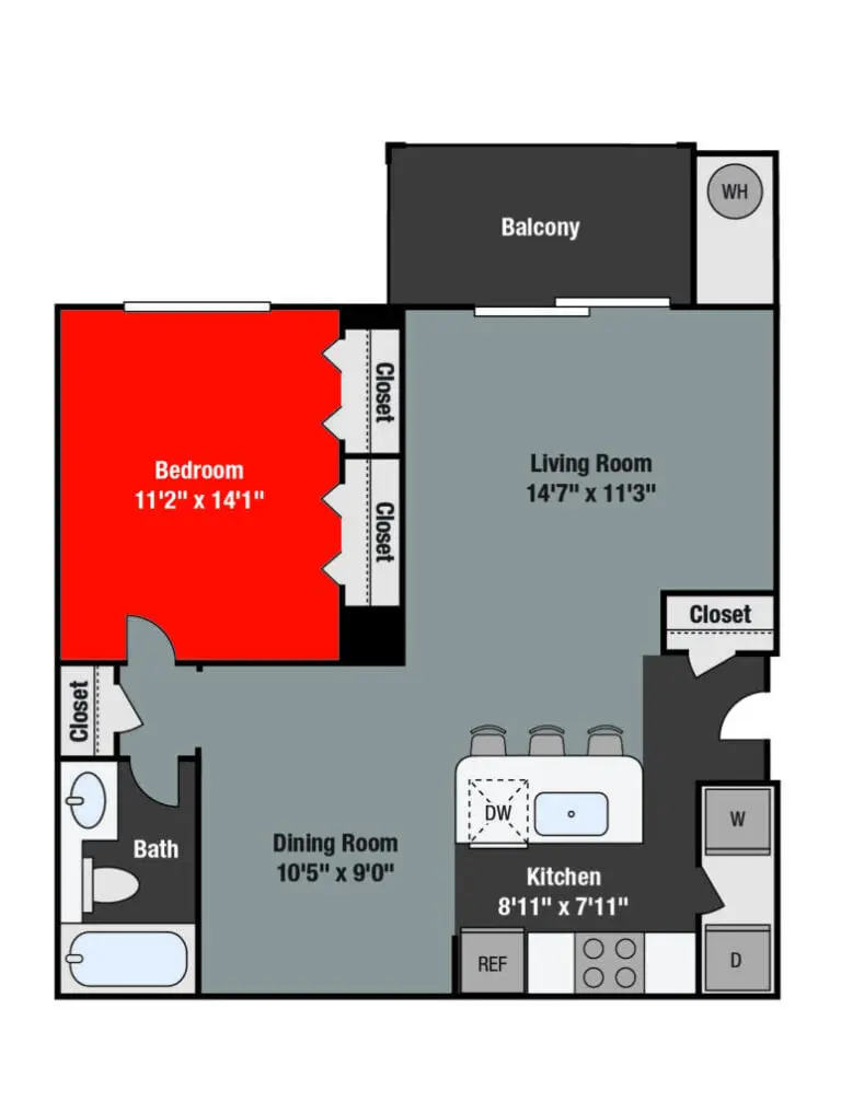 Apartments For Rent TGM Ridge - Shenandoah ...